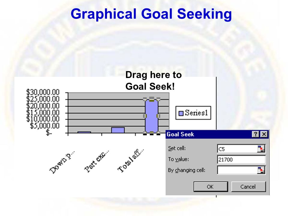 Graphical Goal Seeking Drag here to Goal Seek!