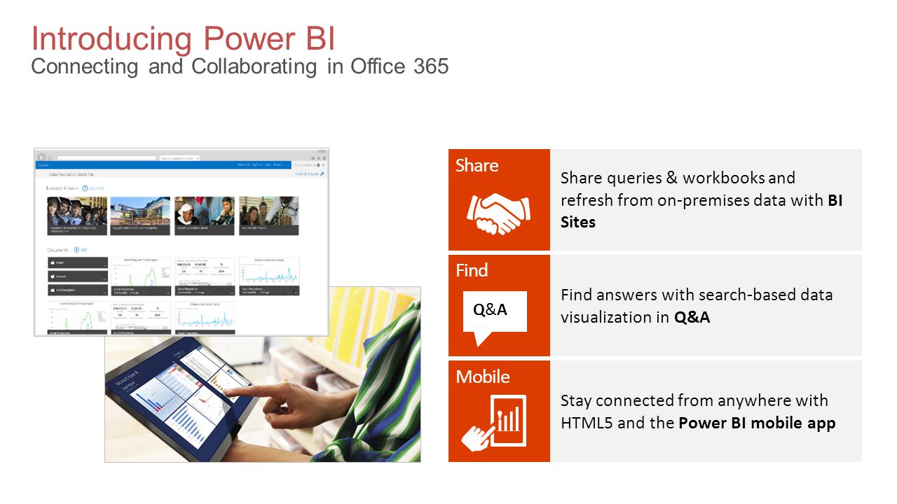 Introducing Power BI Connecting and Collaborating in Office 365 Share queries & workbooks and refresh from on-premises data with BI Sites Find answers with search-based data visualization in Q&A Stay connected from anywhere with HTML5 and the Power BI mobile app Share Find Q&AQ&A Mobile