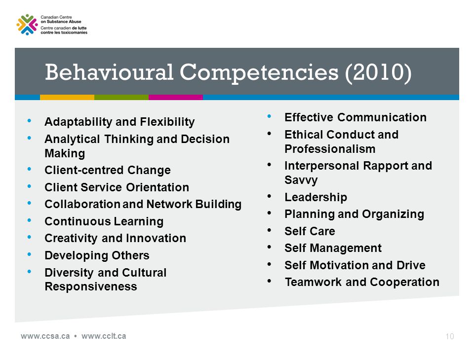 Behavioural Competencies (2010) Adaptability and Flexibility Analytical Thinking and Decision Making Client-centred Change Client Service Orientation Collaboration and Network Building Continuous Learning Creativity and Innovation Developing Others Diversity and Cultural Responsiveness Effective Communication Ethical Conduct and Professionalism Interpersonal Rapport and Savvy Leadership Planning and Organizing Self Care Self Management Self Motivation and Drive Teamwork and Cooperation 10
