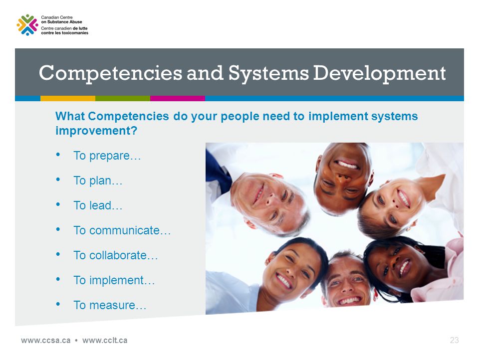 Competencies and Systems Development What Competencies do your people need to implement systems improvement.