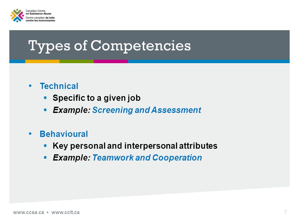 Types of Competencies Technical  Specific to a given job  Example: Screening and Assessment Behavioural  Key personal and interpersonal attributes  Example: Teamwork and Cooperation