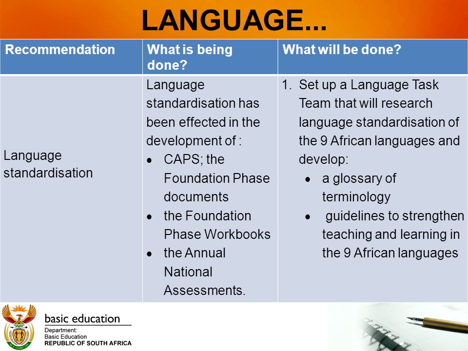LANGUAGE... RecommendationWhat is being done. What will be done.