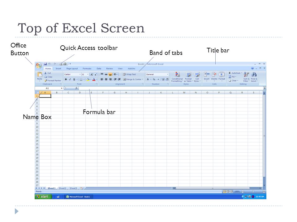 Top of Excel Screen Office Button Quick Access toolbar Title bar Name Box Formula bar Band of tabs