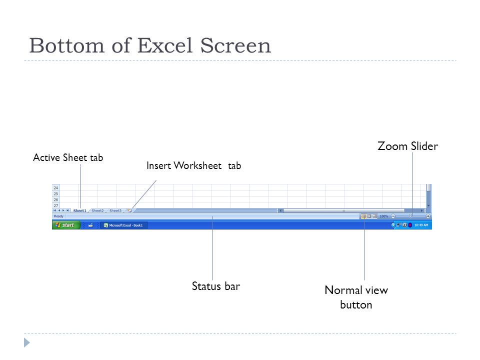 Bottom of Excel Screen Active Sheet tab Insert Worksheet tab Status bar Normal view button Zoom Slider