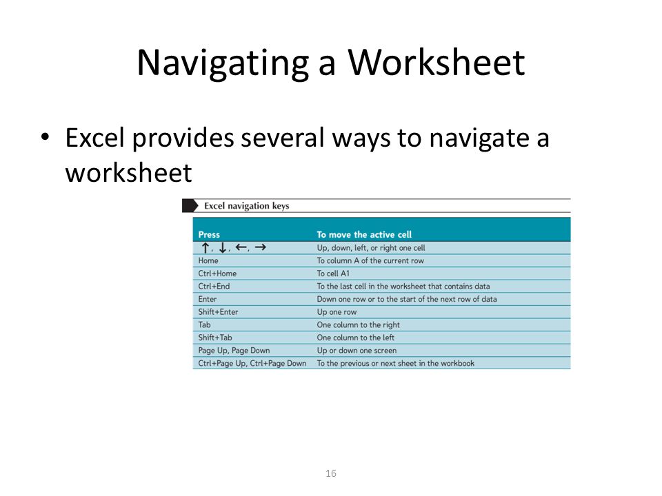 Navigating a Worksheet Excel provides several ways to navigate a worksheet 16