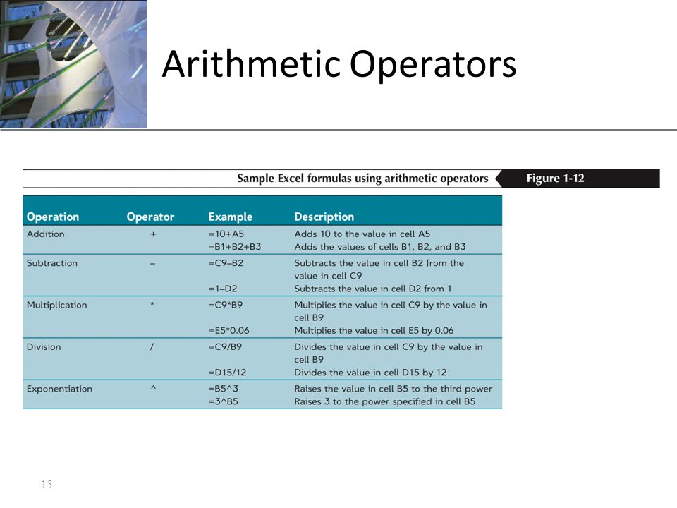 XP Arithmetic Operators 15