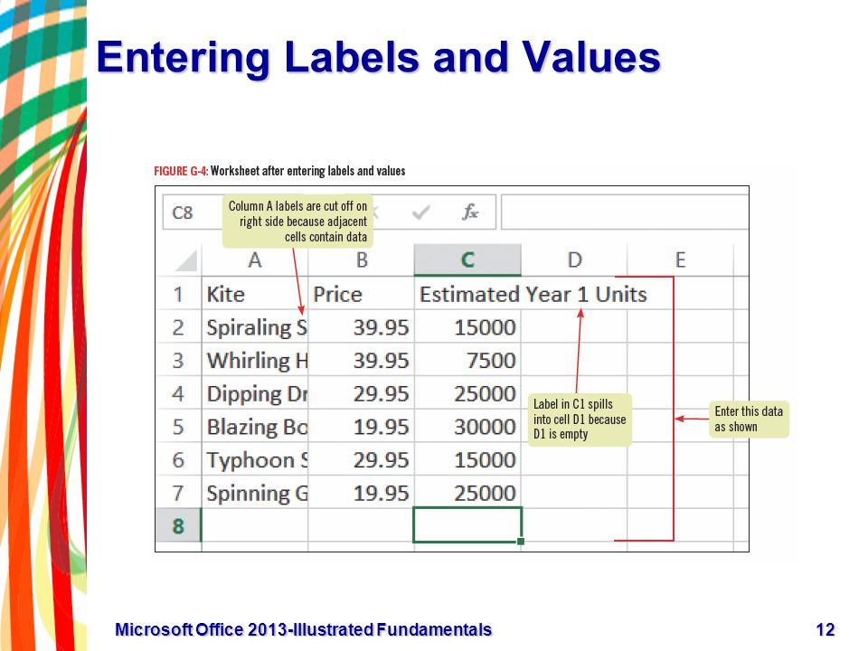 Entering Labels and Values 12Microsoft Office 2013-Illustrated Fundamentals
