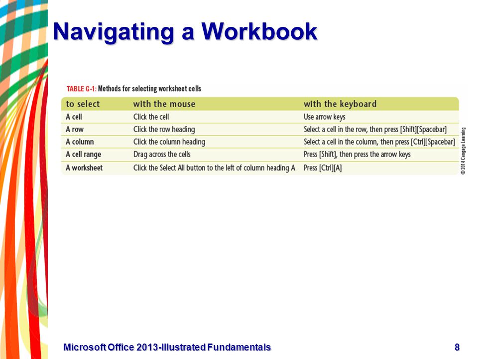 Navigating a Workbook 8Microsoft Office 2013-Illustrated Fundamentals