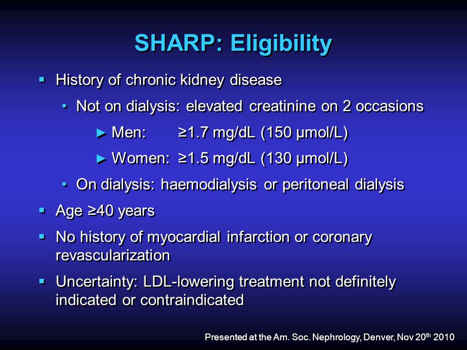 SHARP: Eligibility  History of chronic kidney disease Not on dialysis: elevated creatinine on 2 occasions ► Men:≥1.7 mg/dL (150 µmol/L) ► Women:≥1.5 mg/dL (130 µmol/L) On dialysis: haemodialysis or peritoneal dialysis  Age ≥40 years  No history of myocardial infarction or coronary revascularization  Uncertainty: LDL-lowering treatment not definitely indicated or contraindicated Presented at the Am.