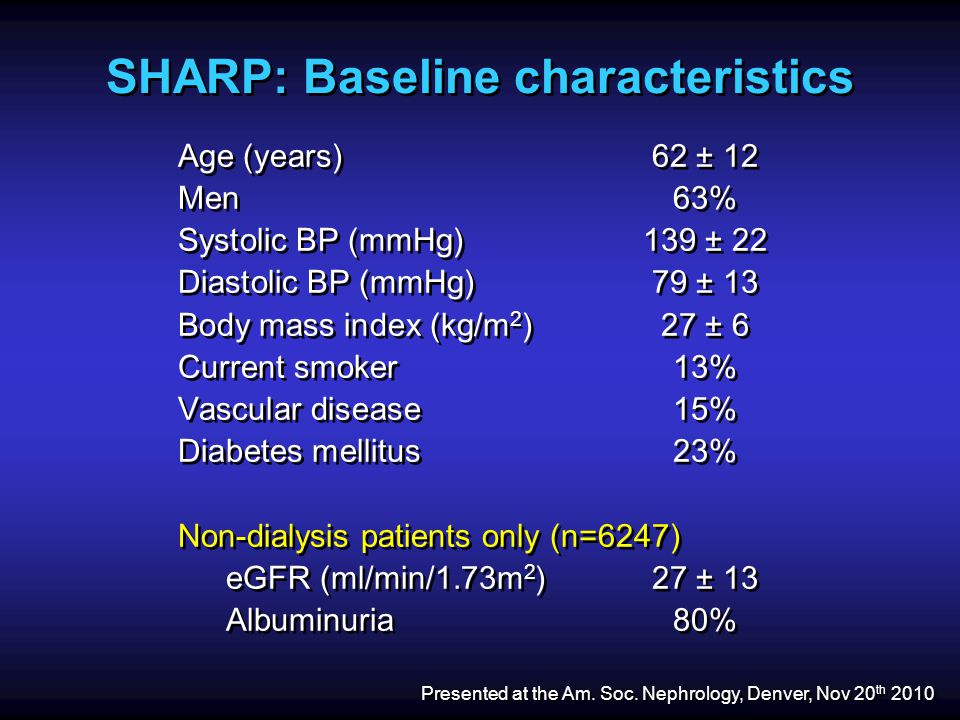 SHARP: Baseline characteristics Age (years)62 ± 12 Men63% Systolic BP (mmHg)139 ± 22 Diastolic BP (mmHg)79 ± 13 Body mass index (kg/m 2 )27 ± 6 Current smoker13% Vascular disease15% Diabetes mellitus23% Non-dialysis patients only (n=6247) eGFR (ml/min/1.73m 2 )27 ± 13 Albuminuria80% Age (years)62 ± 12 Men63% Systolic BP (mmHg)139 ± 22 Diastolic BP (mmHg)79 ± 13 Body mass index (kg/m 2 )27 ± 6 Current smoker13% Vascular disease15% Diabetes mellitus23% Non-dialysis patients only (n=6247) eGFR (ml/min/1.73m 2 )27 ± 13 Albuminuria80% Presented at the Am.