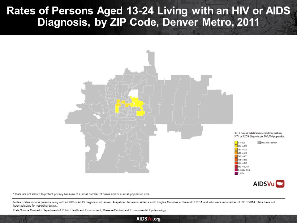 Rates of Persons Aged Living with an HIV or AIDS Diagnosis, by ZIP Code, Denver Metro, 2011 Notes: Rates include persons living with an HIV or AIDS diagnosis in Denver, Arapahoe, Jefferson, Adams and Douglas Counties at the end of 2011 and who were reported as of 03/31/2014.