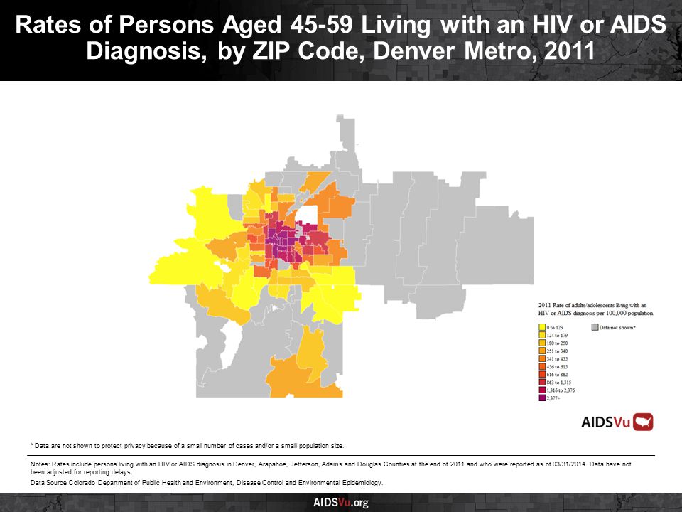 Rates of Persons Aged Living with an HIV or AIDS Diagnosis, by ZIP Code, Denver Metro, 2011 Notes: Rates include persons living with an HIV or AIDS diagnosis in Denver, Arapahoe, Jefferson, Adams and Douglas Counties at the end of 2011 and who were reported as of 03/31/2014.