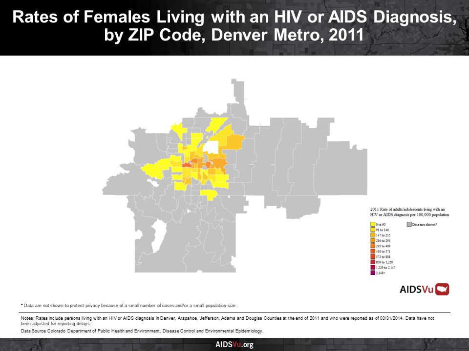 Rates of Females Living with an HIV or AIDS Diagnosis, by ZIP Code, Denver Metro, 2011 Notes: Rates include persons living with an HIV or AIDS diagnosis in Denver, Arapahoe, Jefferson, Adams and Douglas Counties at the end of 2011 and who were reported as of 03/31/2014.