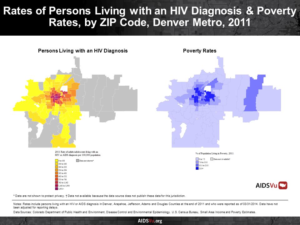 Persons Living with an HIV DiagnosisPoverty Rates Rates of Persons Living with an HIV Diagnosis & Poverty Rates, by ZIP Code, Denver Metro, 2011 Notes: Rates include persons living with an HIV or AIDS diagnosis in Denver, Arapahoe, Jefferson, Adams and Douglas Counties at the end of 2011 and who were reported as of 03/31/2014.