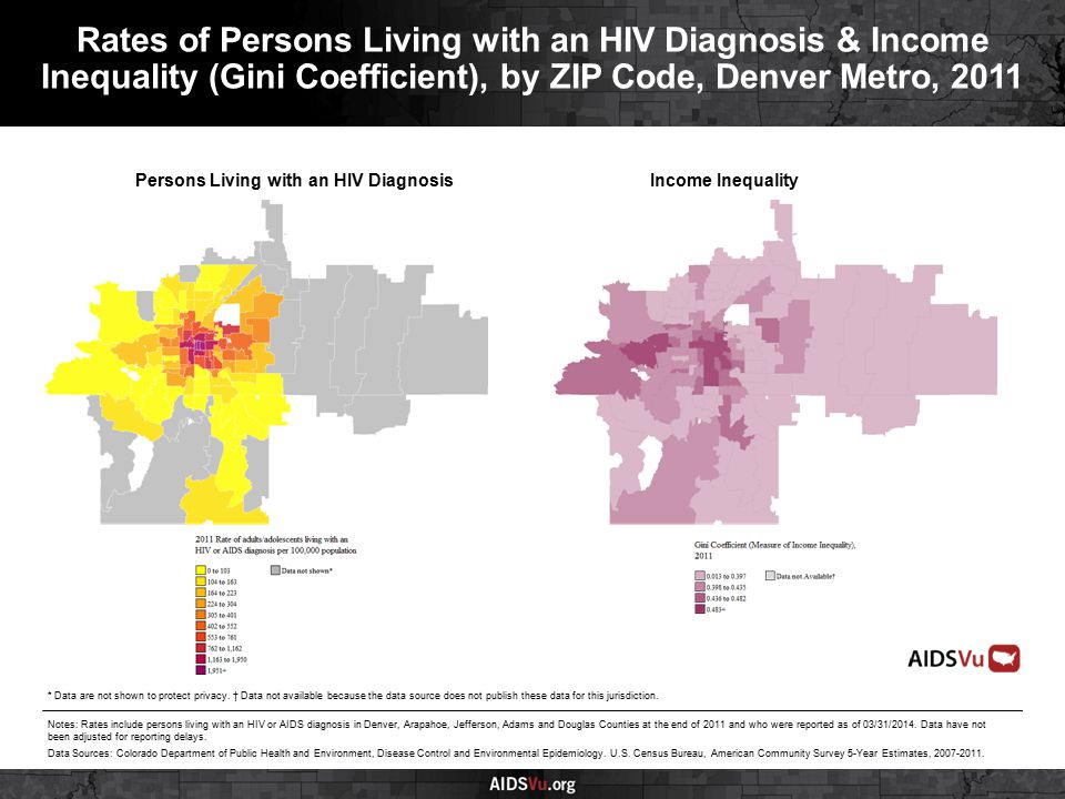 Persons Living with an HIV DiagnosisIncome Inequality Rates of Persons Living with an HIV Diagnosis & Income Inequality (Gini Coefficient), by ZIP Code, Denver Metro, 2011 Notes: Rates include persons living with an HIV or AIDS diagnosis in Denver, Arapahoe, Jefferson, Adams and Douglas Counties at the end of 2011 and who were reported as of 03/31/2014.