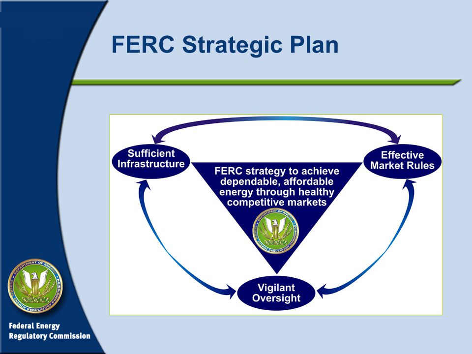FERC Strategic Plan