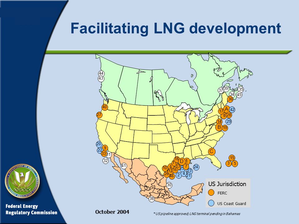 Facilitating LNG development