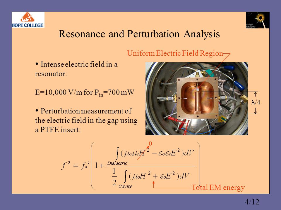 4/12 Resonance and Perturbation Analysis Intense electric field in a resonator: E=10,000 V/m for P in =700 mW Perturbation measurement of the electric field in the gap using a PTFE insert: /4 Uniform Electric Field Region Total EM energy 0