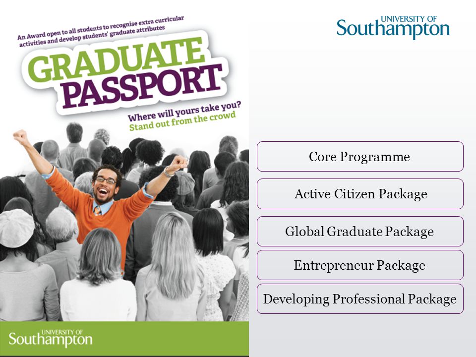 Graduate Passport Core Programme Active Citizen Package Global Graduate Package Entrepreneur Package Developing Professional Package