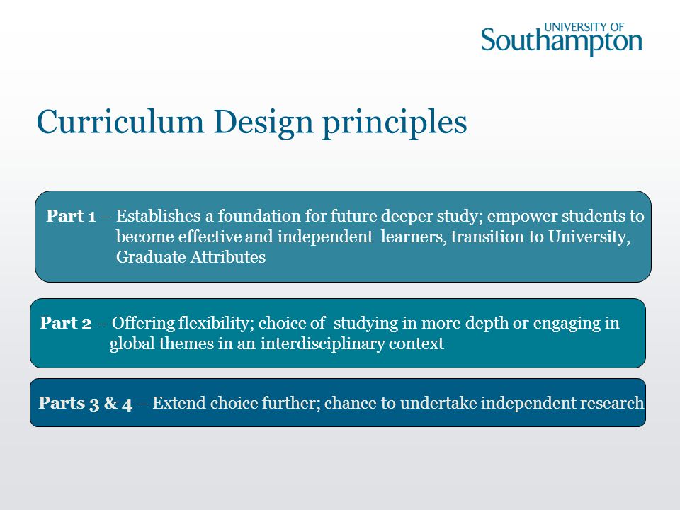 Curriculum Design principles Part 1 – Establishes a foundation for future deeper study; empower students to become effective and independent learners, transition to University, Graduate Attributes Part 2 – Offering flexibility; choice of studying in more depth or engaging in global themes in an interdisciplinary context Parts 3 & 4 – Extend choice further; chance to undertake independent research