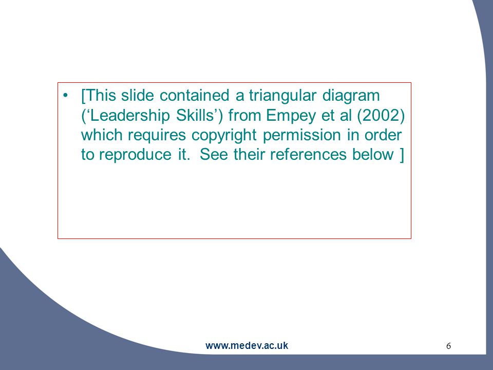 [This slide contained a triangular diagram (‘Leadership Skills’) from Empey et al (2002) which requires copyright permission in order to reproduce it.