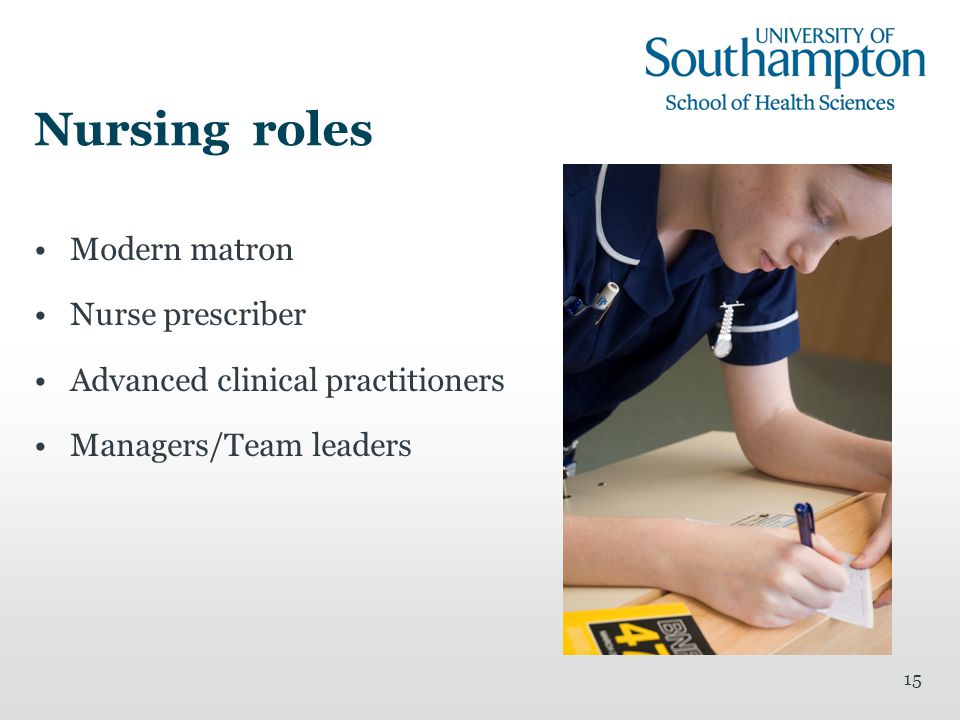 15 Nursing roles Modern matron Nurse prescriber Advanced clinical practitioners Managers/Team leaders