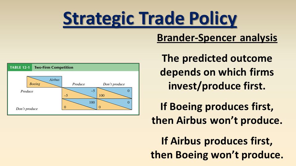 Trade Policy Controversies 2/29/2012 Unit 2: Trade Policy. - ppt download