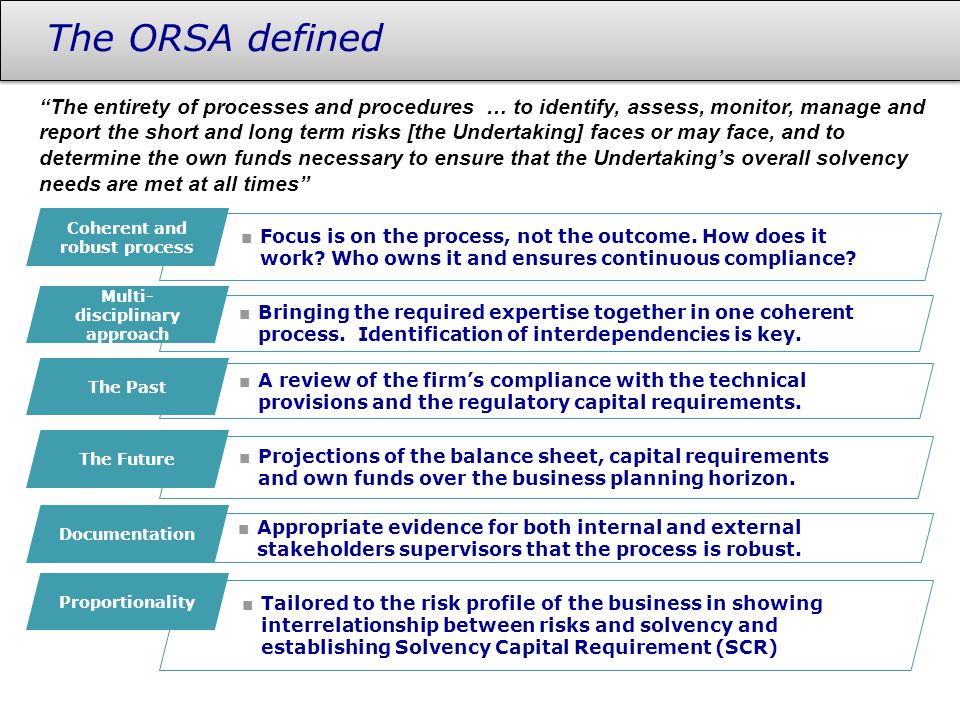 The ORSA defined ■ Focus is on the process, not the outcome.