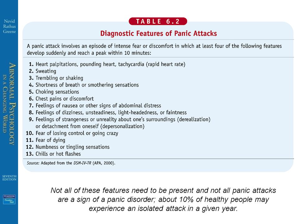 Not all of these features need to be present and not all panic attacks are a sign of a panic disorder; about 10% of healthy people may experience an isolated attack in a given year.