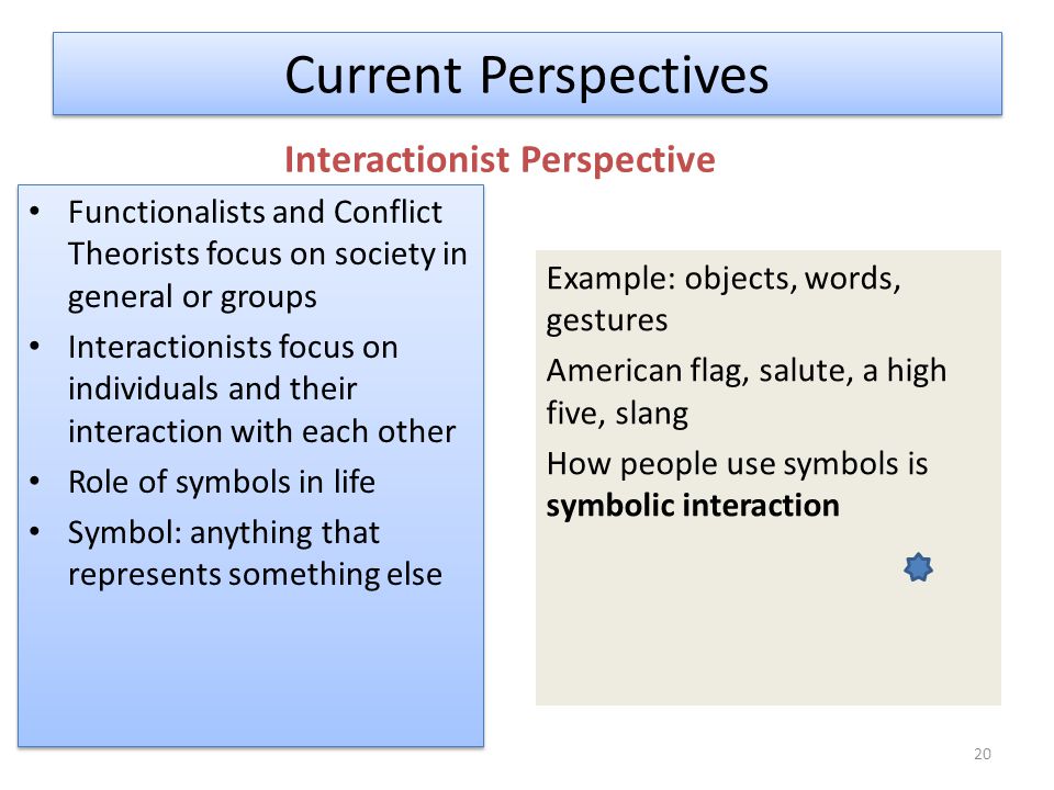 Current Perspectives Interactionist Perspective Functionalists and Conflict Theorists focus on society in general or groups Interactionists focus on individuals and their interaction with each other Role of symbols in life Symbol: anything that represents something else Functionalists and Conflict Theorists focus on society in general or groups Interactionists focus on individuals and their interaction with each other Role of symbols in life Symbol: anything that represents something else Example: objects, words, gestures American flag, salute, a high five, slang How people use symbols is symbolic interaction 20