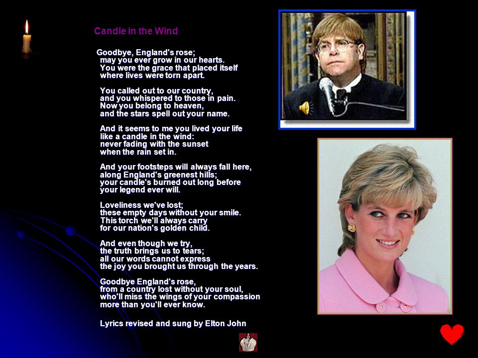 Princess Diana-candle in the wind ( Принцесса Диана-свеча на ветру ) - ppt  download
