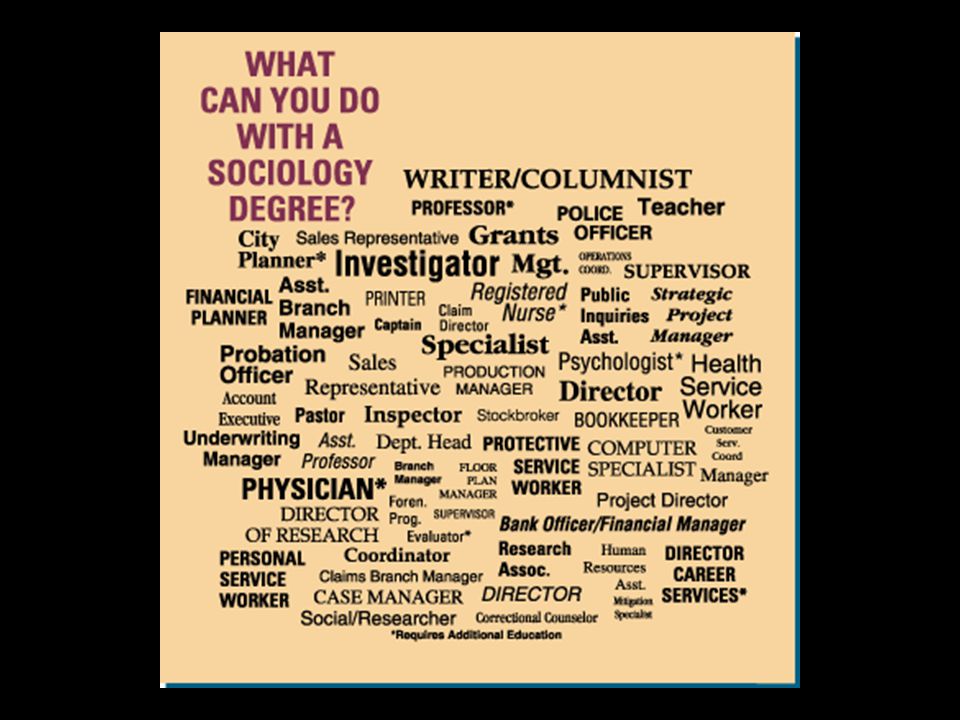 U.S. Crisis: Art, Education and Society