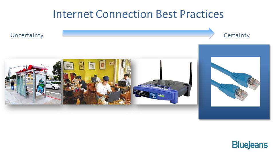Internet Connection Best Practices UncertaintyCertainty