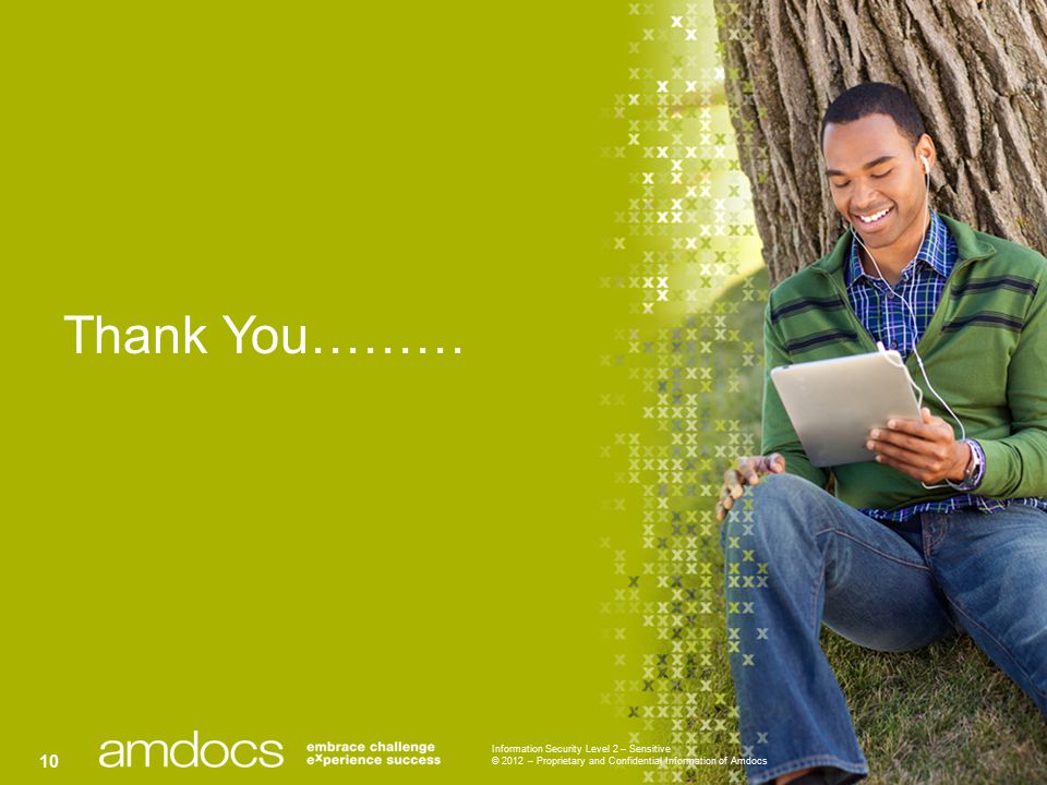 Information Security Level 2 – Sensitive © 2012 – Proprietary and Confidential Information of Amdocs 10 Thank You………