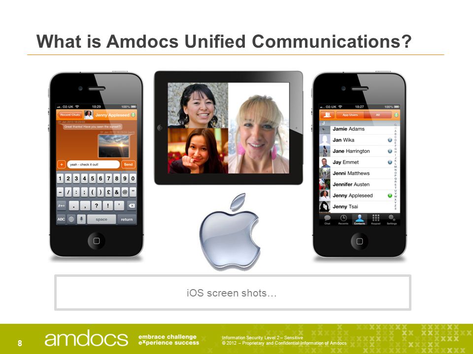 Information Security Level 2 – Sensitive © 2012 – Proprietary and Confidential Information of Amdocs 8 iOS screen shots… What is Amdocs Unified Communications