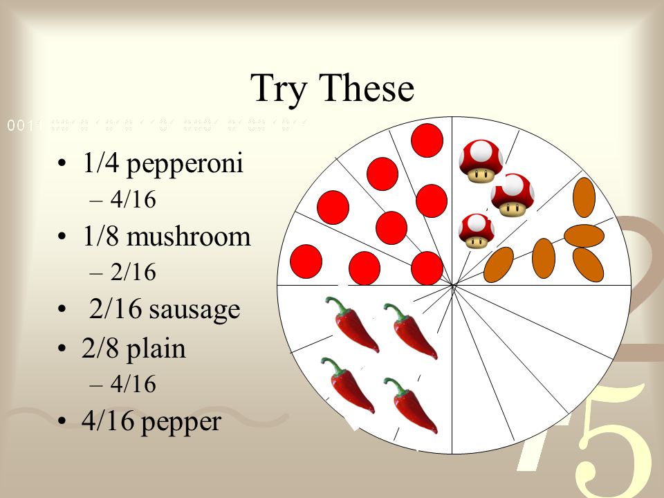 Try These 1/4 pepperoni –4/16 1/8 mushroom –2/16 2/16 sausage 2/8 plain –4/16 4/16 pepper