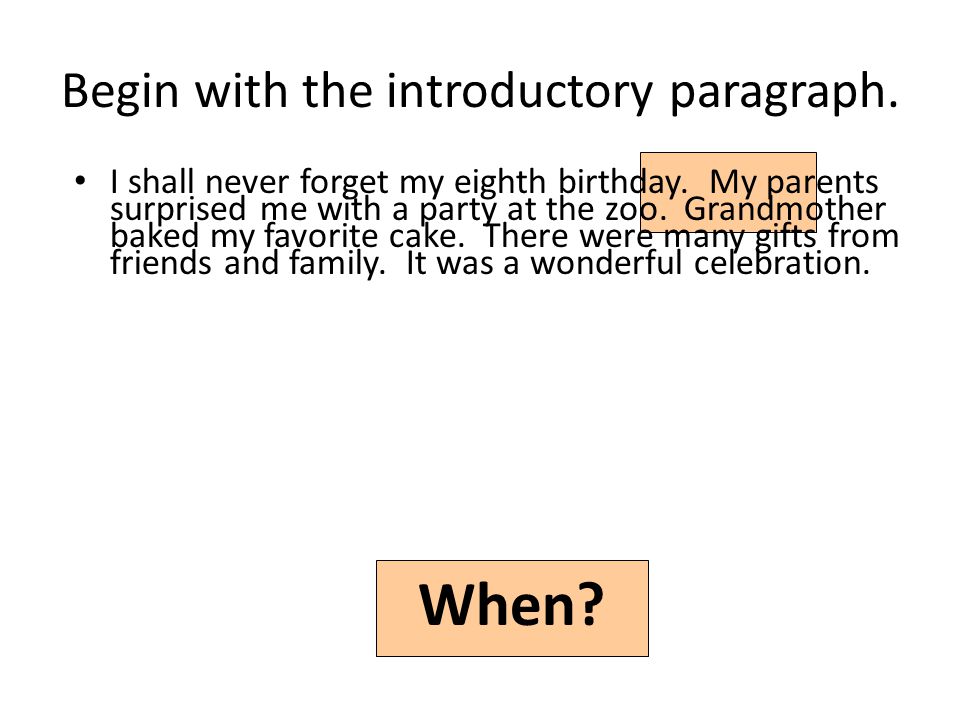 Begin with the introductory paragraph. When. I shall never forget my eighth birthday.