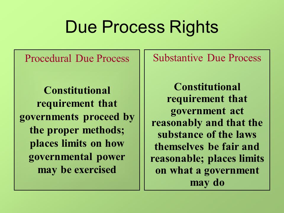 Due Process Rights Procedural Due Process Constitutional requirement that governments proceed by the proper methods; places limits on how governmental power may be exercised Substantive Due Process Constitutional requirement that government act reasonably and that the substance of the laws themselves be fair and reasonable; places limits on what a government may do