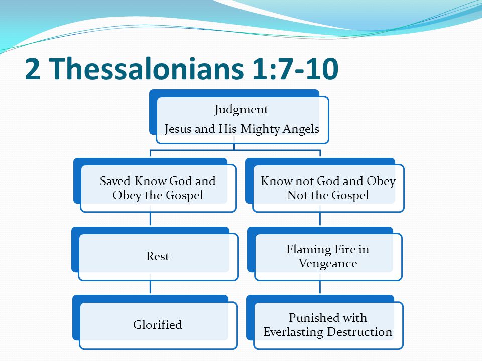 2 Thessalonians 1:7-10 Judgment Jesus and His Mighty Angels Saved Know God and Obey the Gospel RestGlorified Know not God and Obey Not the Gospel Flaming Fire in Vengeance Punished with Everlasting Destruction