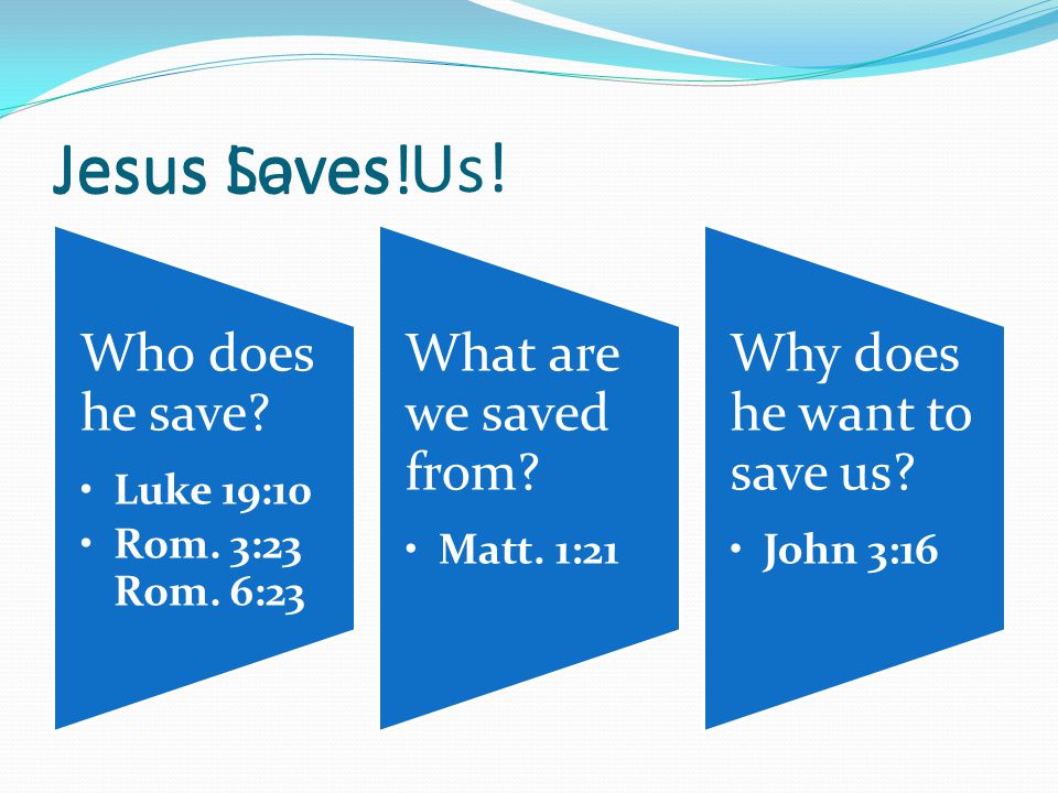 Jesus Saves. Who does he save. Luke 19:10 Rom. 3:23 Rom.