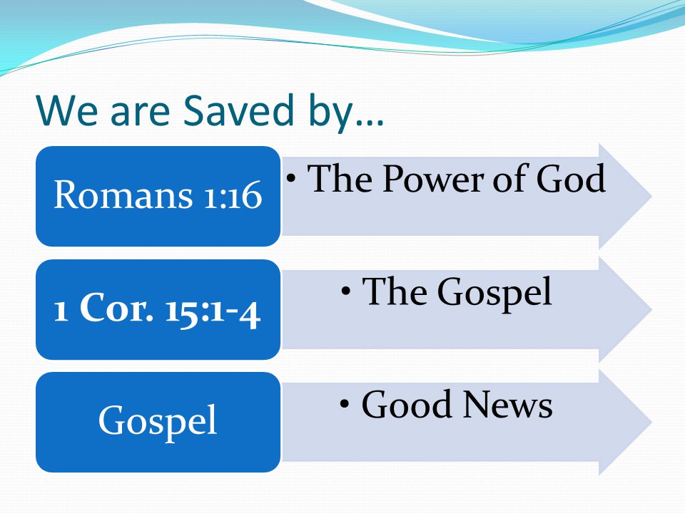 We are Saved by… The Power of God Romans 1:16 The Gospel 1 Cor. 15:1-4 Good News Gospel