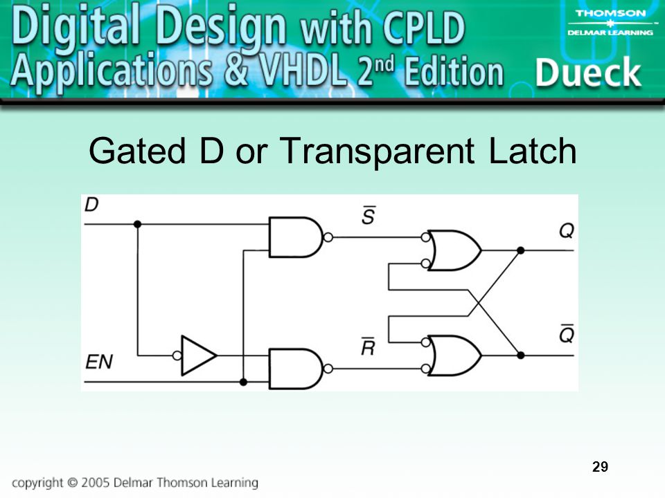 29 Gated D or Transparent Latch