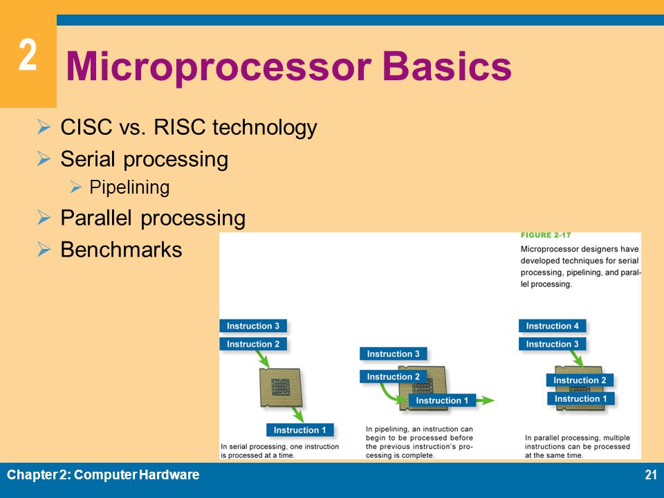2 Microprocessor Basics  CISC vs.