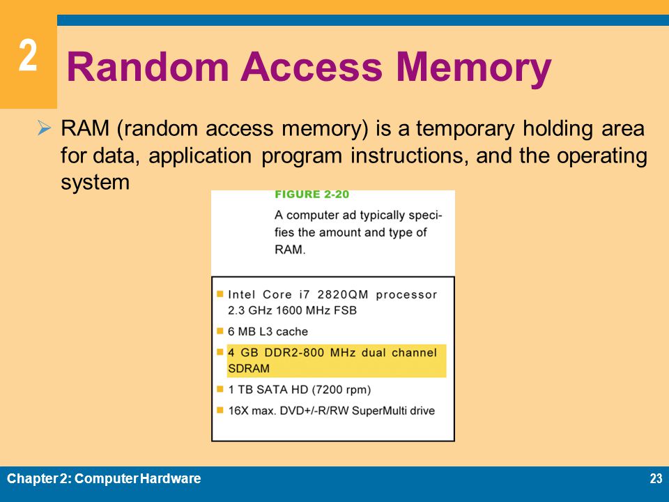 2 Random Access Memory  RAM (random access memory) is a temporary holding area for data, application program instructions, and the operating system Chapter 2: Computer Hardware23