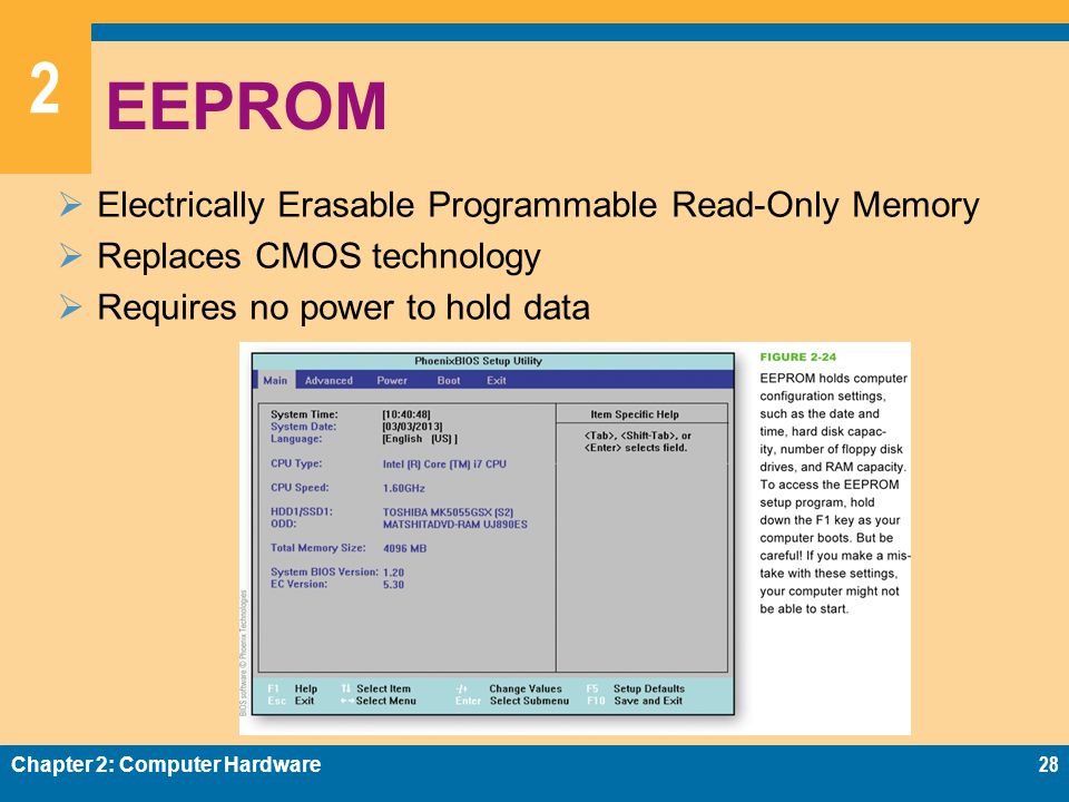 2 EEPROM  Electrically Erasable Programmable Read-Only Memory  Replaces CMOS technology  Requires no power to hold data Chapter 2: Computer Hardware28