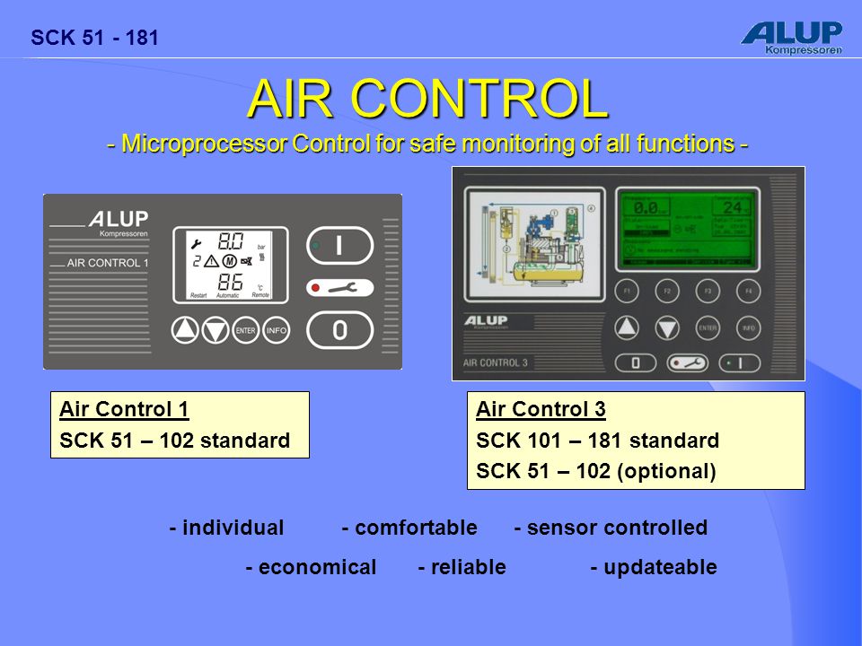 Control перевести. Air Control 1. Alup контроллер Air Control 2. Alup контроллер Air Control 4. Air Control 1 настройка.