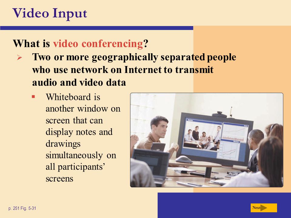 Video Input What is video conferencing. p. 251 Fig.