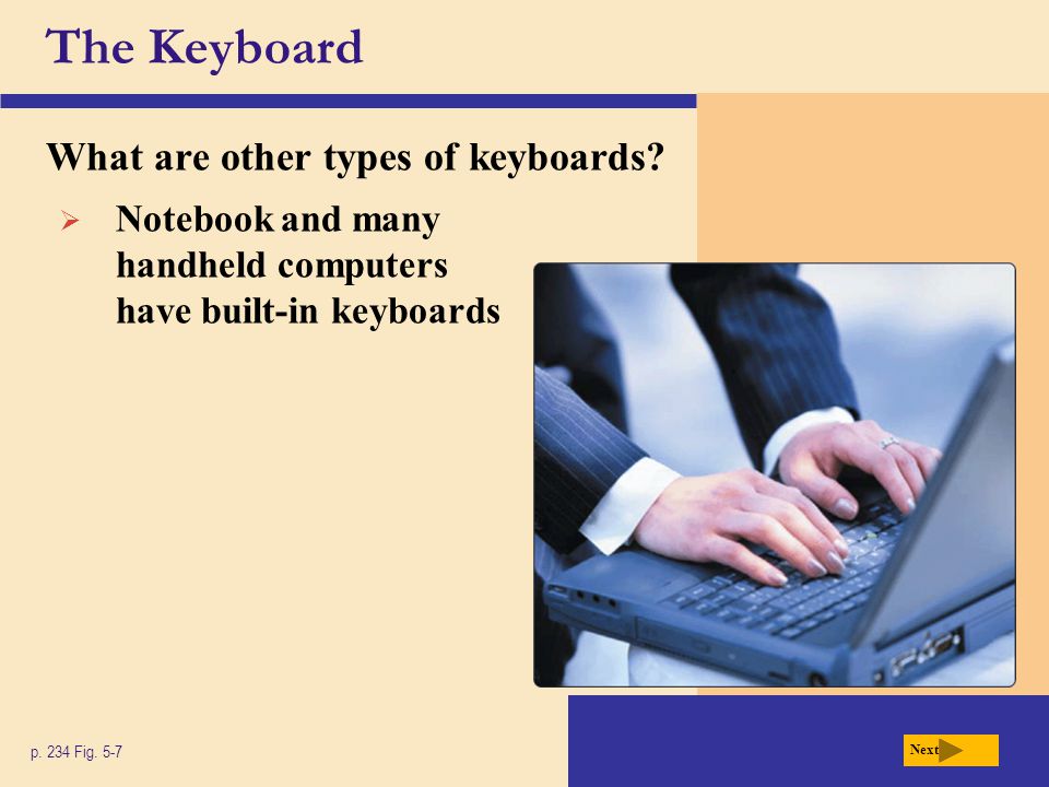 The Keyboard What are other types of keyboards. p.