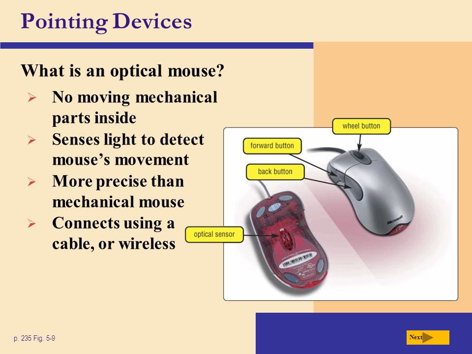 Pointing Devices What is an optical mouse. p. 235 Fig.