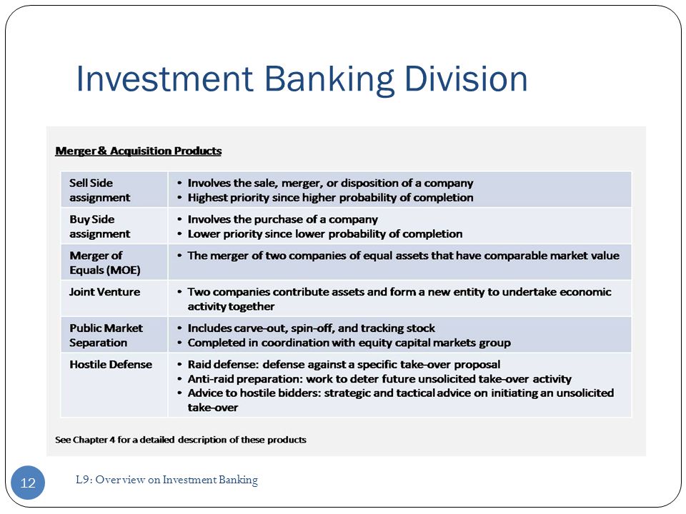 Investment Banking Division 12 L9: Overview on Investment Banking